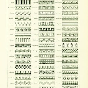 Op de afbeelding: Een zwart-witte kaart met een verscheidenheid aan decoratieve randen en patronen. De kaart is getiteld "ORNEMENTS" en bevat namen voor elk patroon in het Frans, zoals "Acanthe", "Arabesques", "Bandes" en "Etoiles".