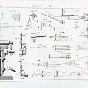 Op de afbeelding: Een zwart-witte illustratie van verschillende optische instrumenten, waaronder telescopen, microscopen en lenzen. De afbeelding bevat diagrammen die het pad van licht door de instrumenten laten zien. De tekst "INSTRUMENTS D'OPTIQUE" staat bovenaan de afbeelding.