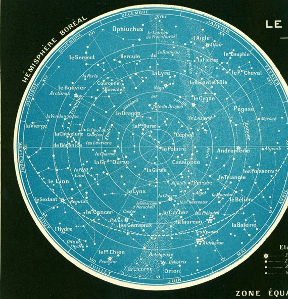 Carte du Ciel Astrologique : Calcul gratuit
