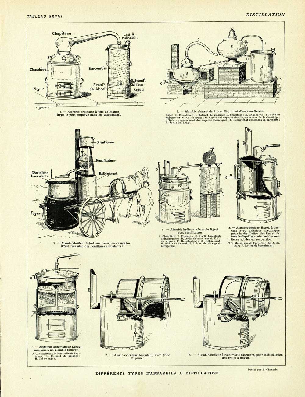 Livre Ancien 1819 : Élémens De Chimie Agricole Par Sir Humphry Davy - Édition Originale Illustrée - Reliure Demi-cuir