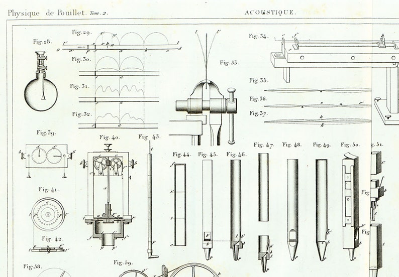 1850 Acoustics Antique Engraving From 19een Cent., Scientific Drawing ...