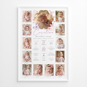 May include: A framed baby milestone poster with the name "Caroline". The poster includes photos of the baby at different ages, along with details such as weight, height (76 cm), and favorite foods. The poster is decorated with butterflies.