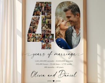 40th Wedding Anniversary Photo Collage Template, Personalized 40 Years Anniversary Keepsake, Years of Marriage Poster, Anniversary Present