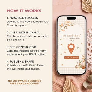 May include: A smartphone displaying a digital invitation template with a fall theme, featuring a location pin icon, pumpkins, and the text we can't wait TO CELEBRATE WITH YOU. The left side lists instructions: HOW IT WORKS, 1. PURCHASE & ACCESS, 2. CUSTOMIZE IN CANVA, 3. SET UP YOUR RSVP, 4. PUBLISH & SHARE, and NO SOFTWARE REQUIRED FREE CANVA ACCOUNT.
