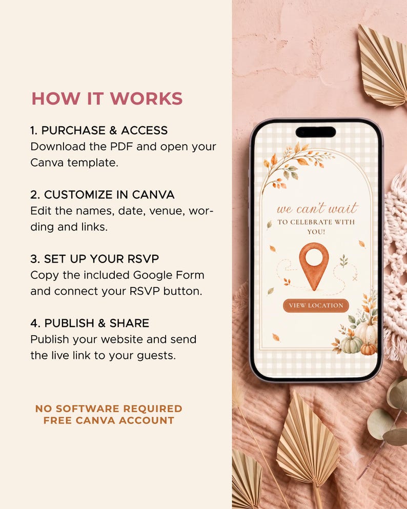 May include: A smartphone displaying a digital invitation template with a fall theme, featuring a location pin icon, pumpkins, and the text we can't wait TO CELEBRATE WITH YOU. The left side lists instructions: HOW IT WORKS, 1. PURCHASE & ACCESS, 2. CUSTOMIZE IN CANVA, 3. SET UP YOUR RSVP, 4. PUBLISH & SHARE, and NO SOFTWARE REQUIRED FREE CANVA ACCOUNT.