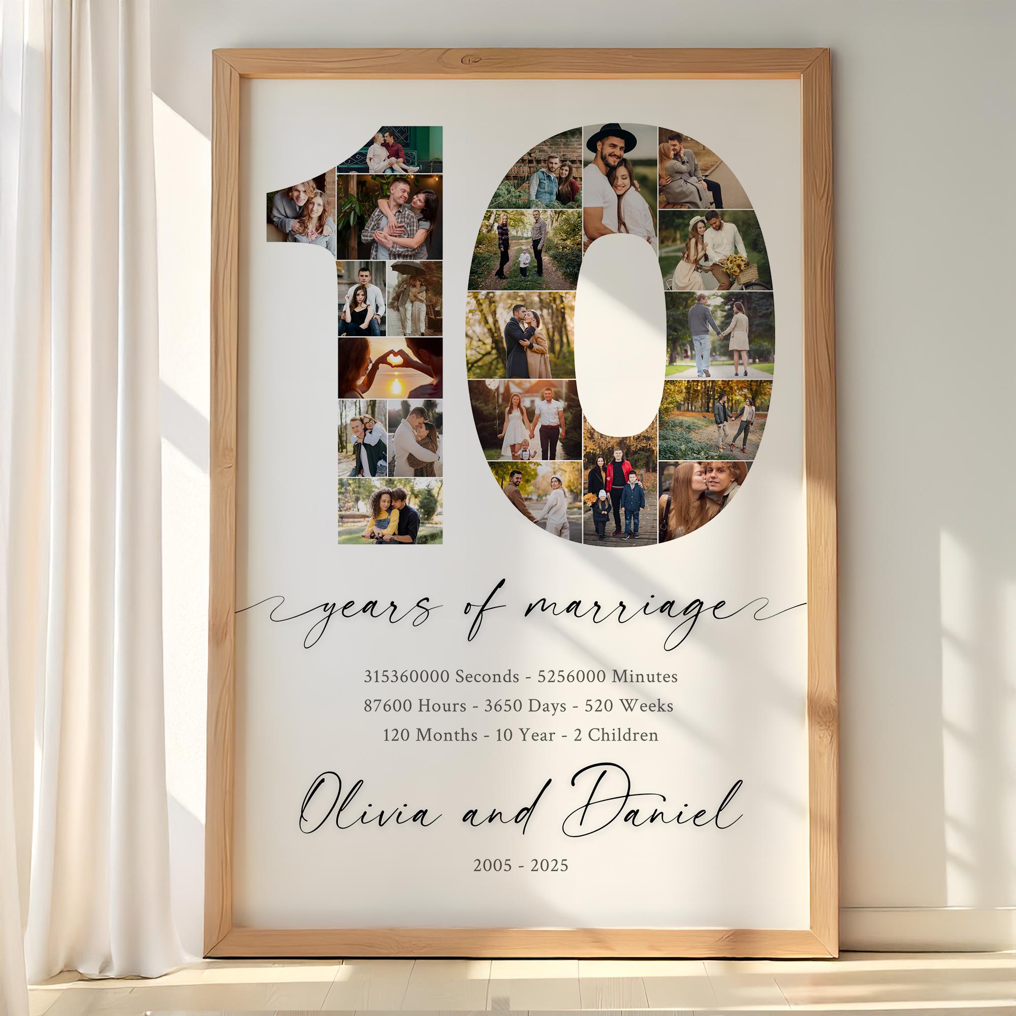 Poema para aniversario - Etsy México, image size:2000x2000