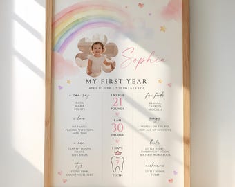 Rainbow First Year Milestone Sign, Baby Milestone Board, First Birthday Stats Poster, Editable Canva, Digital Download, #RBW