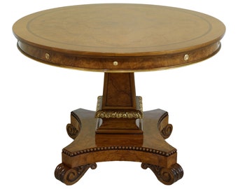 Texas Victorian 1860/'s Walnut Round Coffee Table Museum Deaccession Tyler