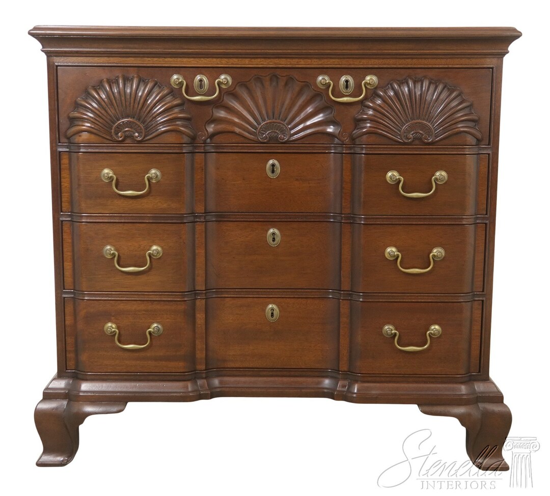 53550EC KITTINGER Historic Newport HN18 Block Front Goddard Chest Etsy