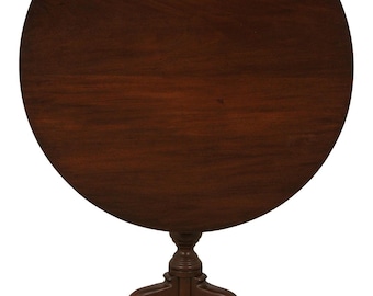 57330EC: Henry Ford Museum Collection Mahogany Tilt Top Table