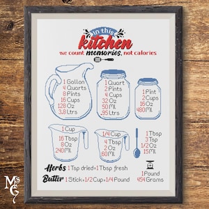 Tabla de conversión de cocina Patrón de punto de cruz