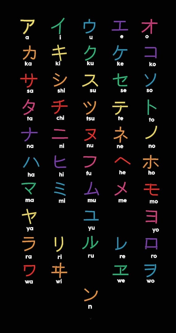 Katakana Letters Machine Embroidery Designs: 7 Sizes (instant