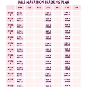 Puede incluir: Un gráfico rosa y blanco con un plan de entrenamiento para una media maratón. El gráfico enumera los días de la semana, el número de la semana y la cantidad de kilómetros que se deben correr cada día. El gráfico se titula "Plan de entrenamiento para una media maratón".
