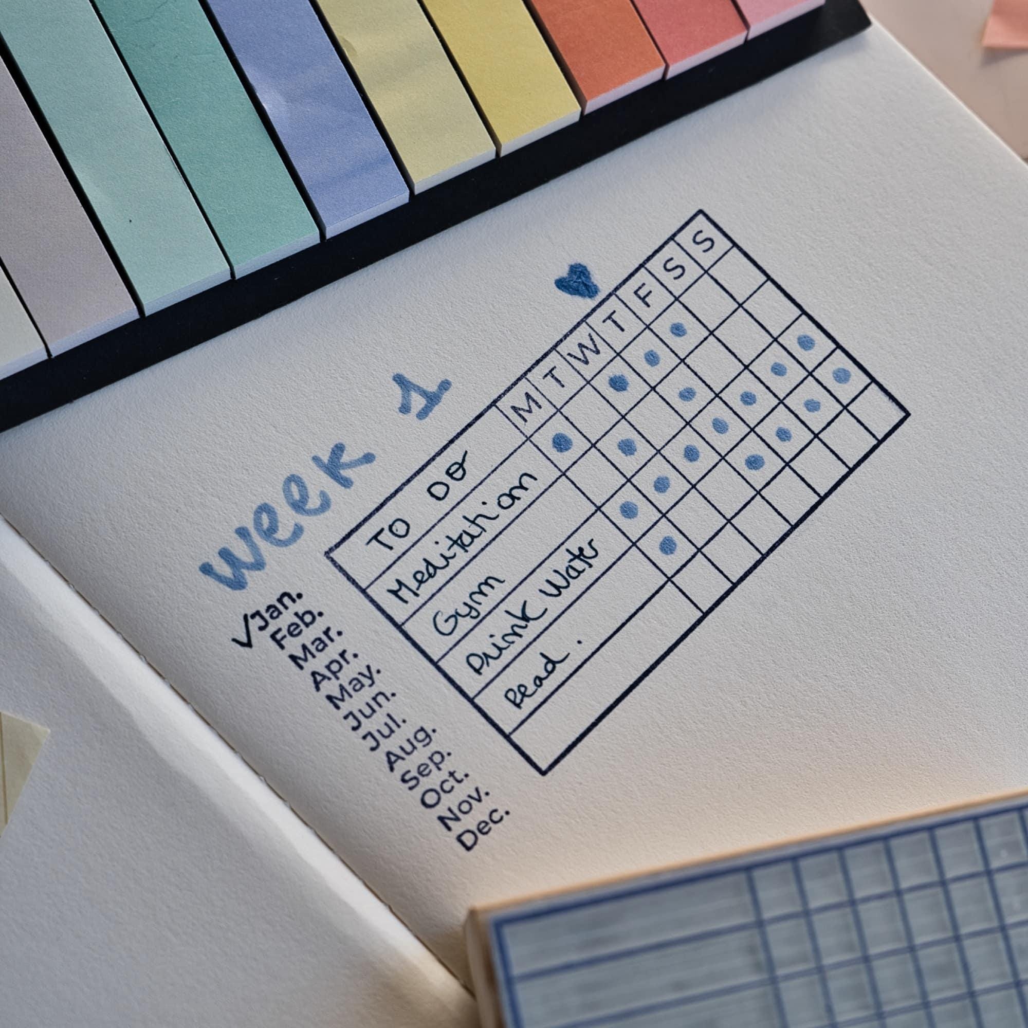 Weekly Task Tracker Stamp for Planner Journal, to Do Grid Rubber Stamp ...