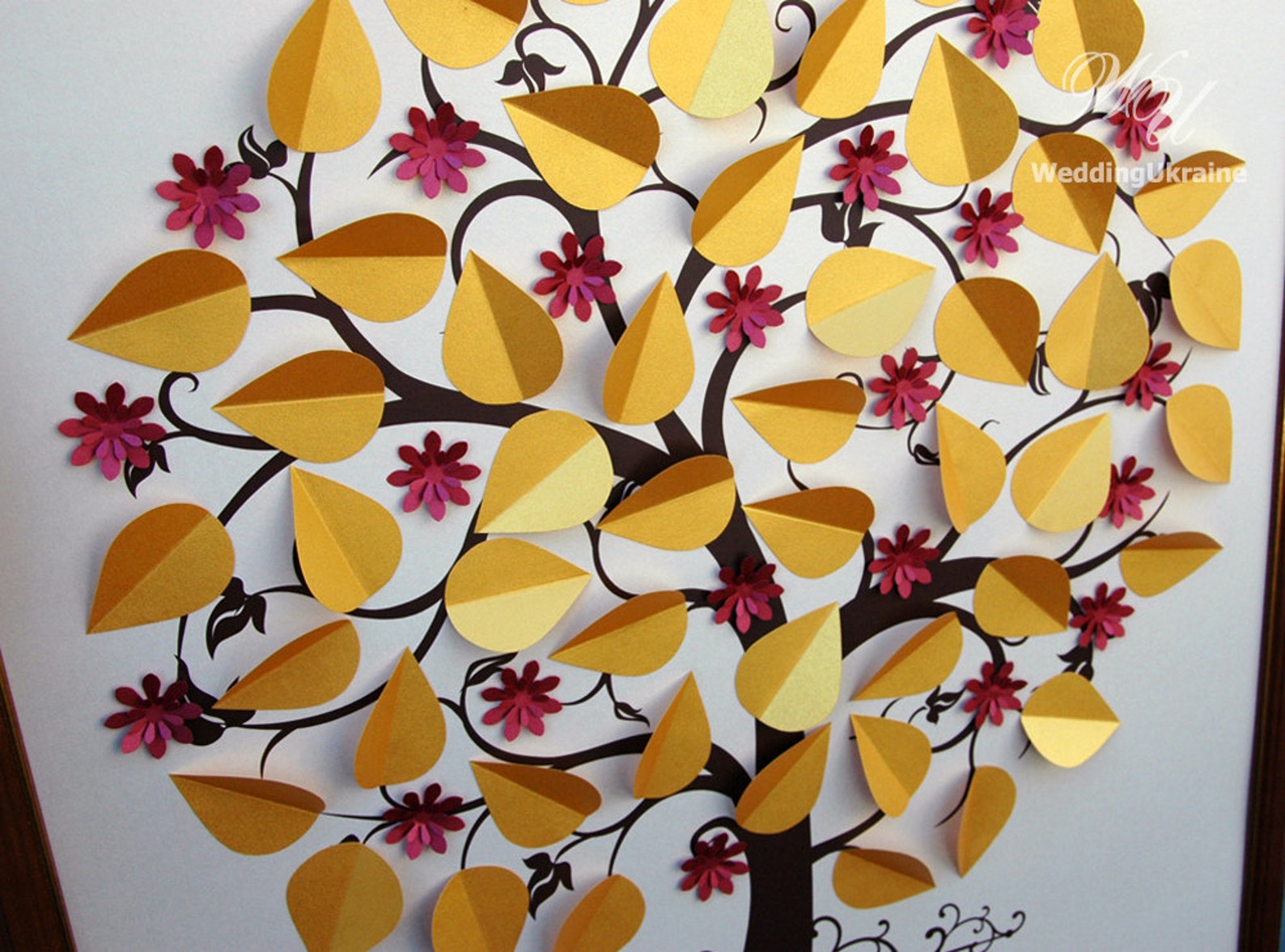 Birthday Guest Book idea GuestBook Alternative Birthday Etsy