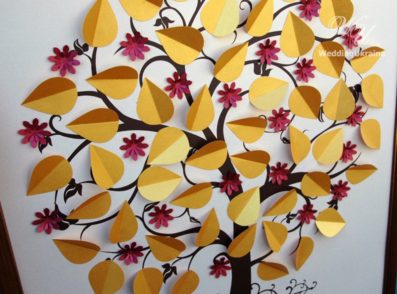 Birthday Guest Book idea GuestBook Alternative Birthday Etsy