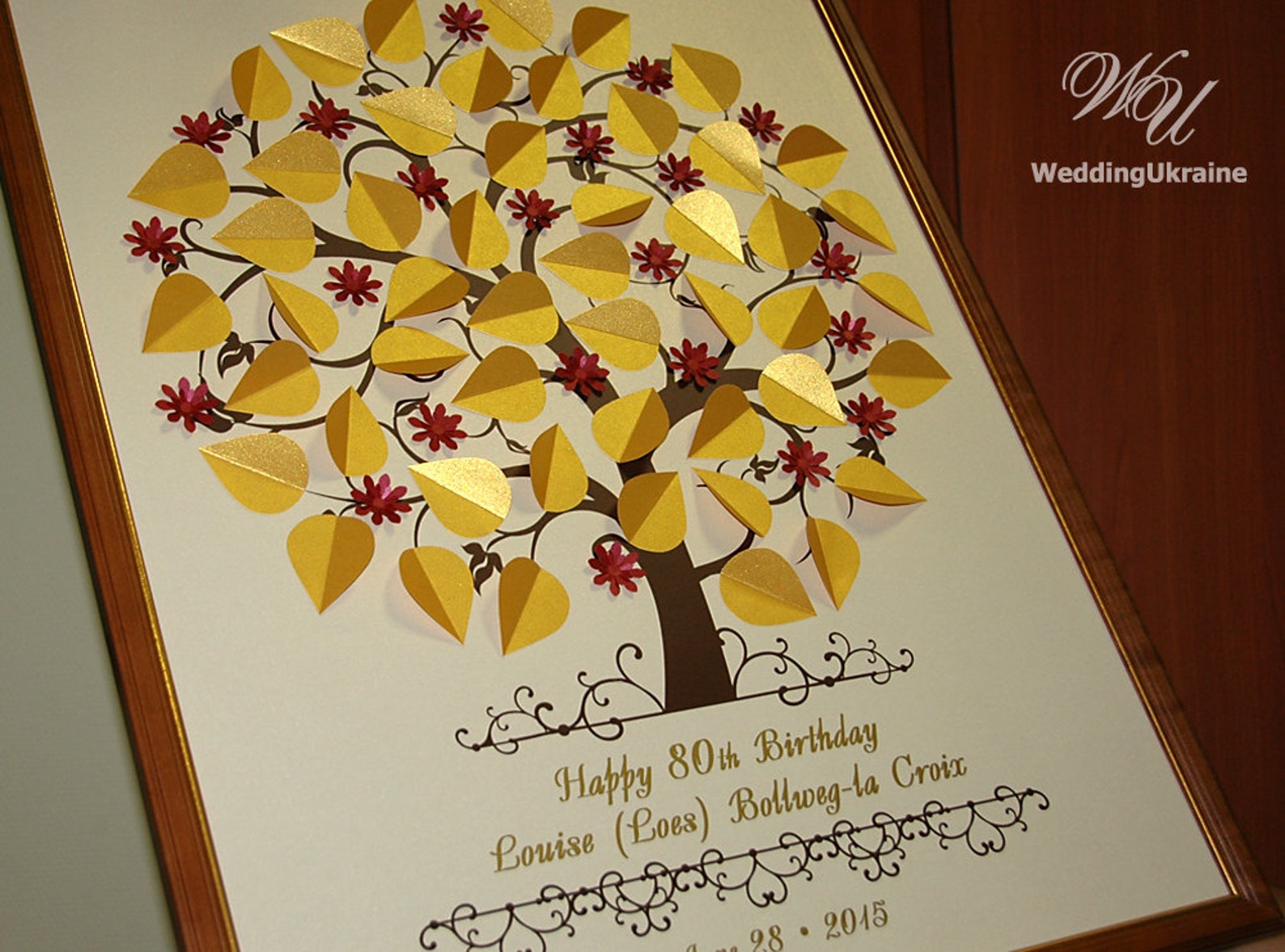 Birthday Guest Book idea GuestBook Alternative Birthday Etsy