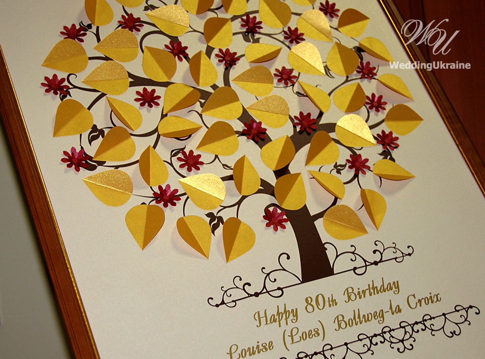 Доска пожеланий на день рождения своими руками