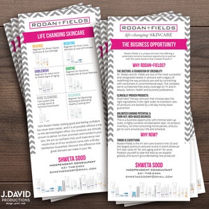 Rodan + Fields, Business Opportunity, Product Description, Regimen ...