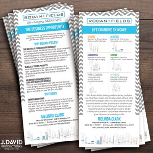 Rodan + Fields, Business Opportunity, Product Description, Regimen ...
