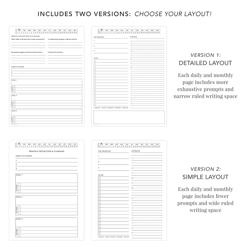 Op de afbeelding: Twee versies van een afdrukbare plannerpagina-indeling. De eerste versie is gelabeld "Gedetailleerde lay-out" en bevat meer prompts en smal geregeerd schrijfgebied. De tweede versie is gelabeld "Eenvoudige lay-out" en bevat minder prompts en breed geregeerd schrijfgebied.