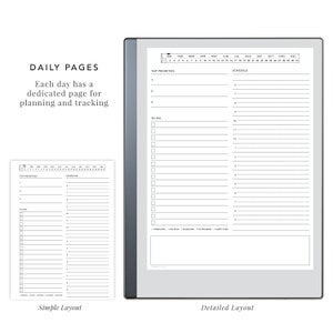 Op de afbeelding: Twee verschillende lay-outs voor dagelijkse plannerpagina's. De eenvoudige lay-out heeft secties voor topprioriteiten, te doen en schema. De gedetailleerde lay-out heeft dezelfde secties, plus een kalenderoverzicht en een notitiesectie.