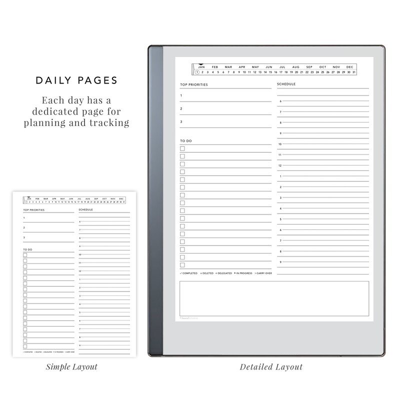 Op de afbeelding: Twee verschillende lay-outs voor dagelijkse plannerpagina's. De eenvoudige lay-out heeft secties voor topprioriteiten, te doen en schema. De gedetailleerde lay-out heeft dezelfde secties, plus een kalenderoverzicht en een notitiesectie.