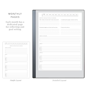 Op de afbeelding: Twee verschillende lay-outs voor een maandelijkse reflectie- en planningpagina. De eenvoudige lay-out heeft een kalender, ruimte voor te bevorderen gewoonten en drie doelen met actiestappen. De gedetailleerde lay-out heeft een kalender, ruimte om na te denken over de maand, vooruitgang te vieren, problemen te identificeren en te verbeteren in de volgende maand. Het heeft ook ruimte voor te bevorderen gewoonten en drie doelen met actiestappen.