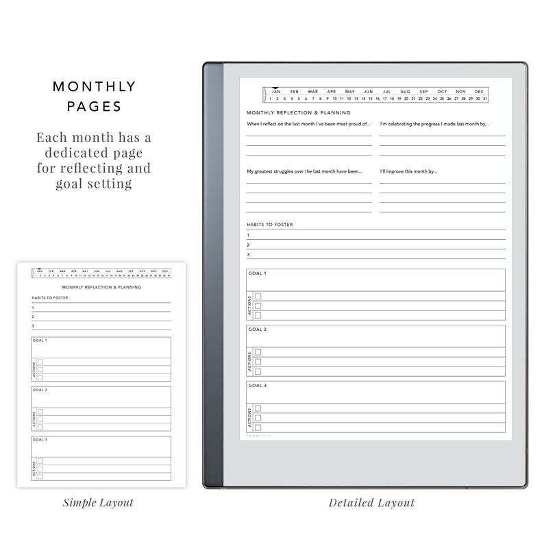 Op de afbeelding: Twee verschillende lay-outs voor een maandelijkse reflectie- en planningpagina. De eenvoudige lay-out heeft een kalender, ruimte voor te bevorderen gewoonten en drie doelen met actiestappen. De gedetailleerde lay-out heeft een kalender, ruimte om na te denken over de maand, vooruitgang te vieren, problemen te identificeren en te verbeteren in de volgende maand. Het heeft ook ruimte voor te bevorderen gewoonten en drie doelen met actiestappen.