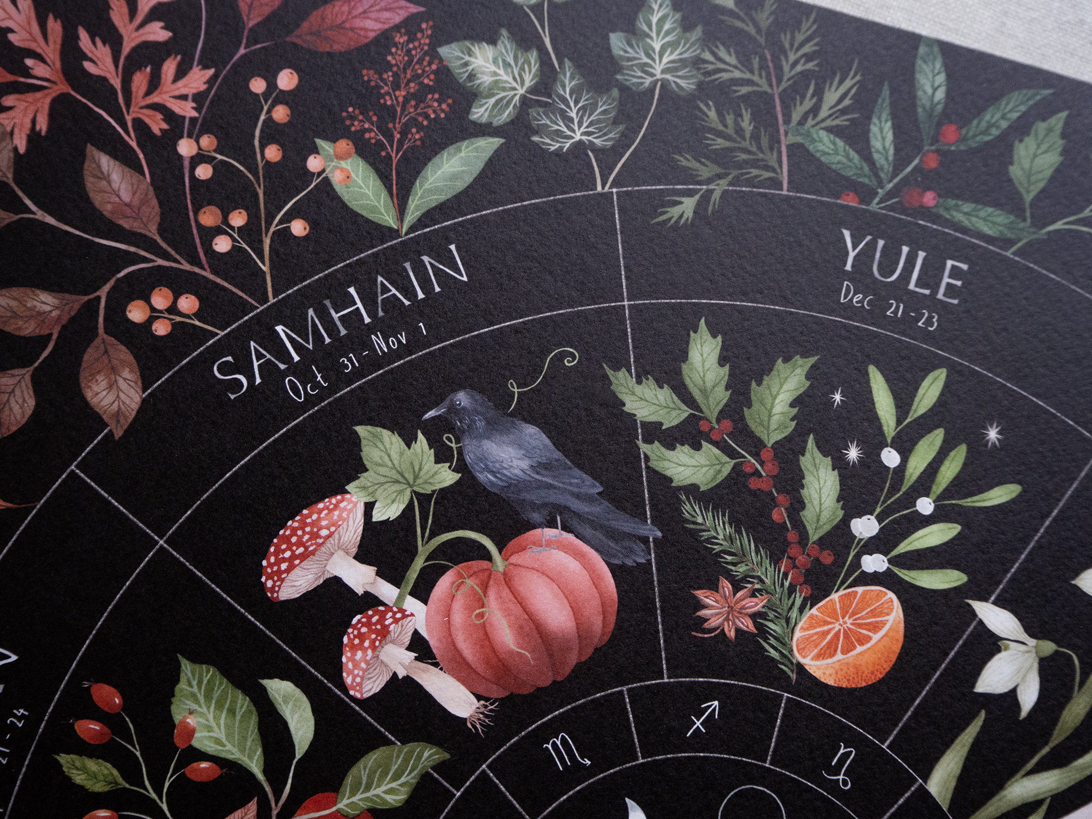 Wheel of the Year Pagan Holiday Calendar Botanical Art Print Moon Phase