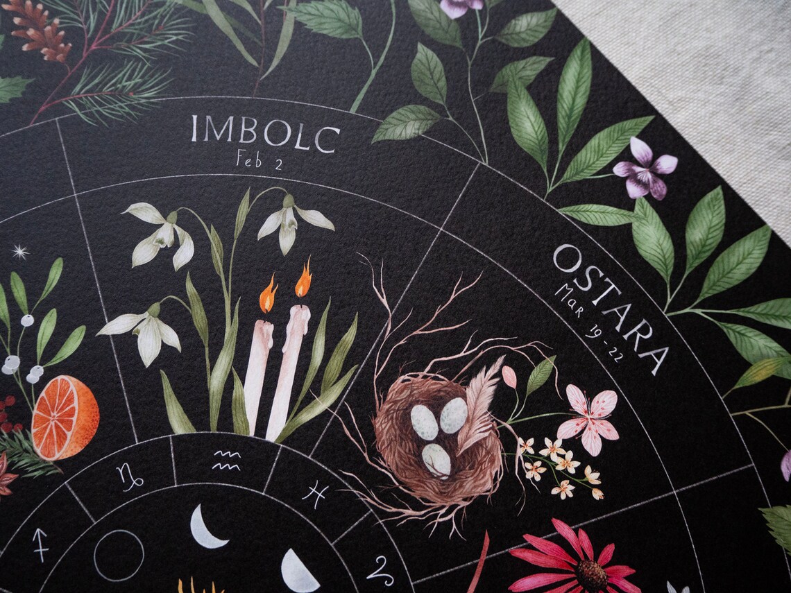 Wheel of the Year Pagan Holiday Calendar Botanical Art Print Moon Phase Poster Zodiac Signs