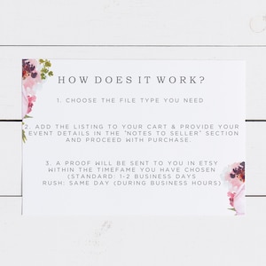 May include: A white card with pink floral accents and the text "HOW DOES IT WORK?"  The card explains the steps for ordering a custom design: 1. Choose the file type you need. 2. Add the listing to your cart and provide your event details in the "Notes to Seller" section and proceed with purchase. 3. A proof will be sent to you in Etsy within the timeframe you have chosen (Standard: 1-2 business days, Rush: Same day (during business hours).