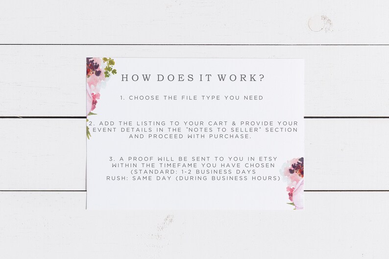 May include: A white card with pink floral accents and the text "HOW DOES IT WORK?"  The card explains the steps for ordering a custom design: 1. Choose the file type you need. 2. Add the listing to your cart and provide your event details in the "Notes to Seller" section and proceed with purchase. 3. A proof will be sent to you in Etsy within the timeframe you have chosen (Standard: 1-2 business days, Rush: Same day (during business hours).
