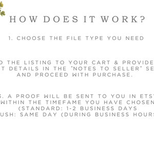 May include: A white background with pink floral accents and text that reads "HOW DOES IT WORK?" followed by three numbered steps for ordering a custom design. The steps include choosing a file type, adding the listing to the cart and providing event details, and receiving a proof within the timeframe chosen.