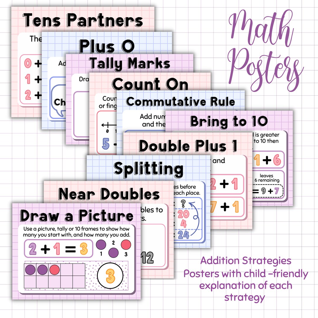 Pastels Math Classroom Posters Classroom Decorations Etsy