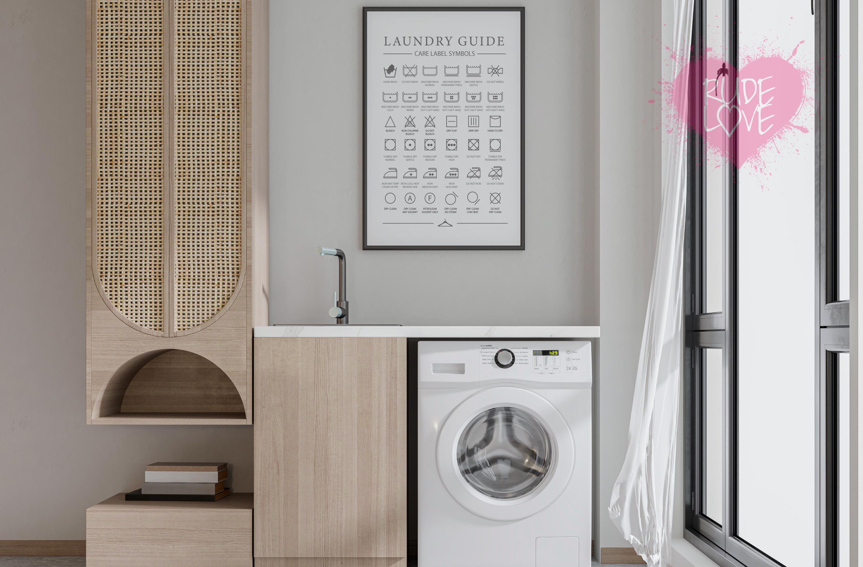 Laundry Room Art Printable – Laundry Symbols Guide, Laundry Care Chart ...