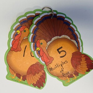 Turkey Notepad - Etsy