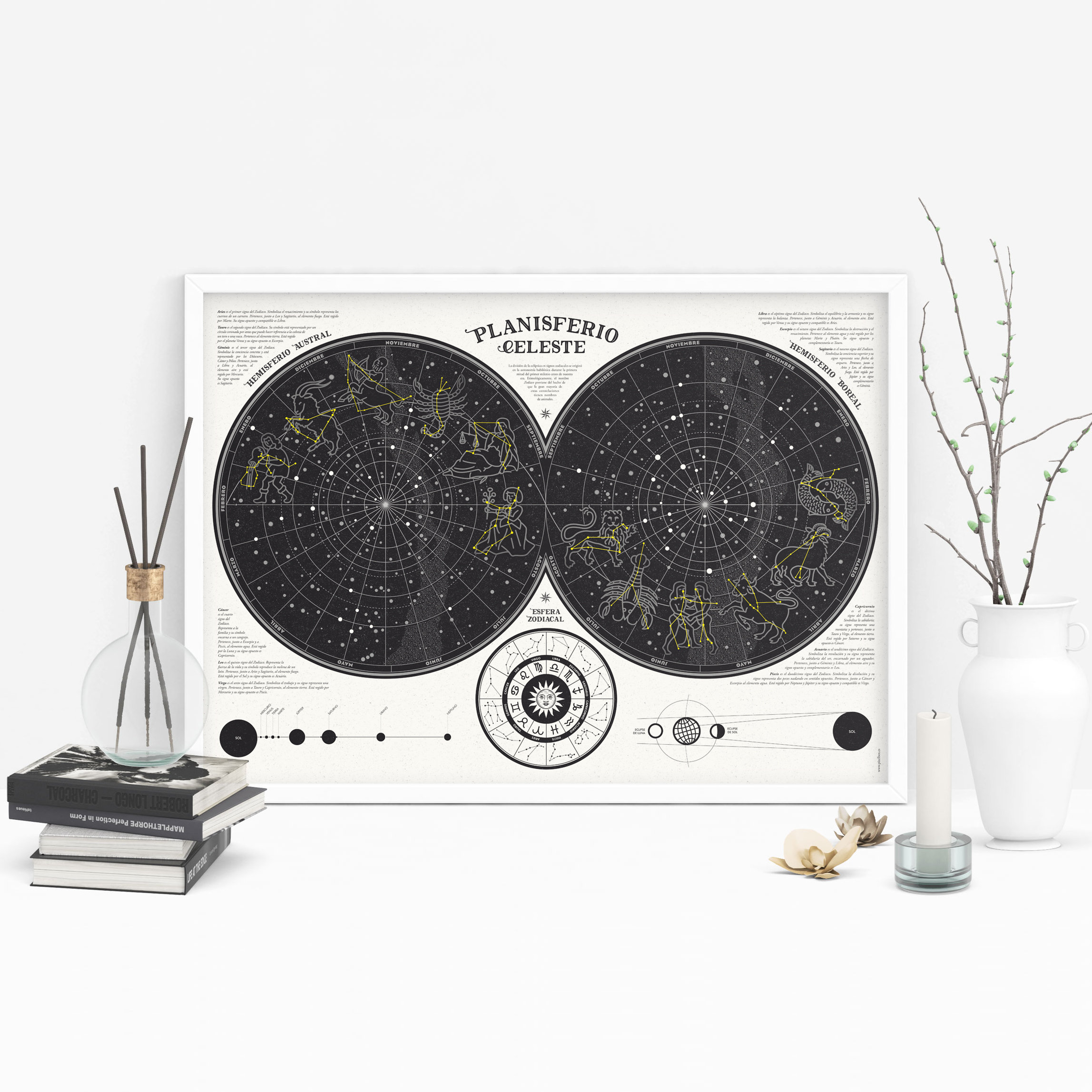 Celestial Planisphere Map Zodiacal Planisphere Decorative Celestial Planisphere Map Zodiacal Planisphere Decorative