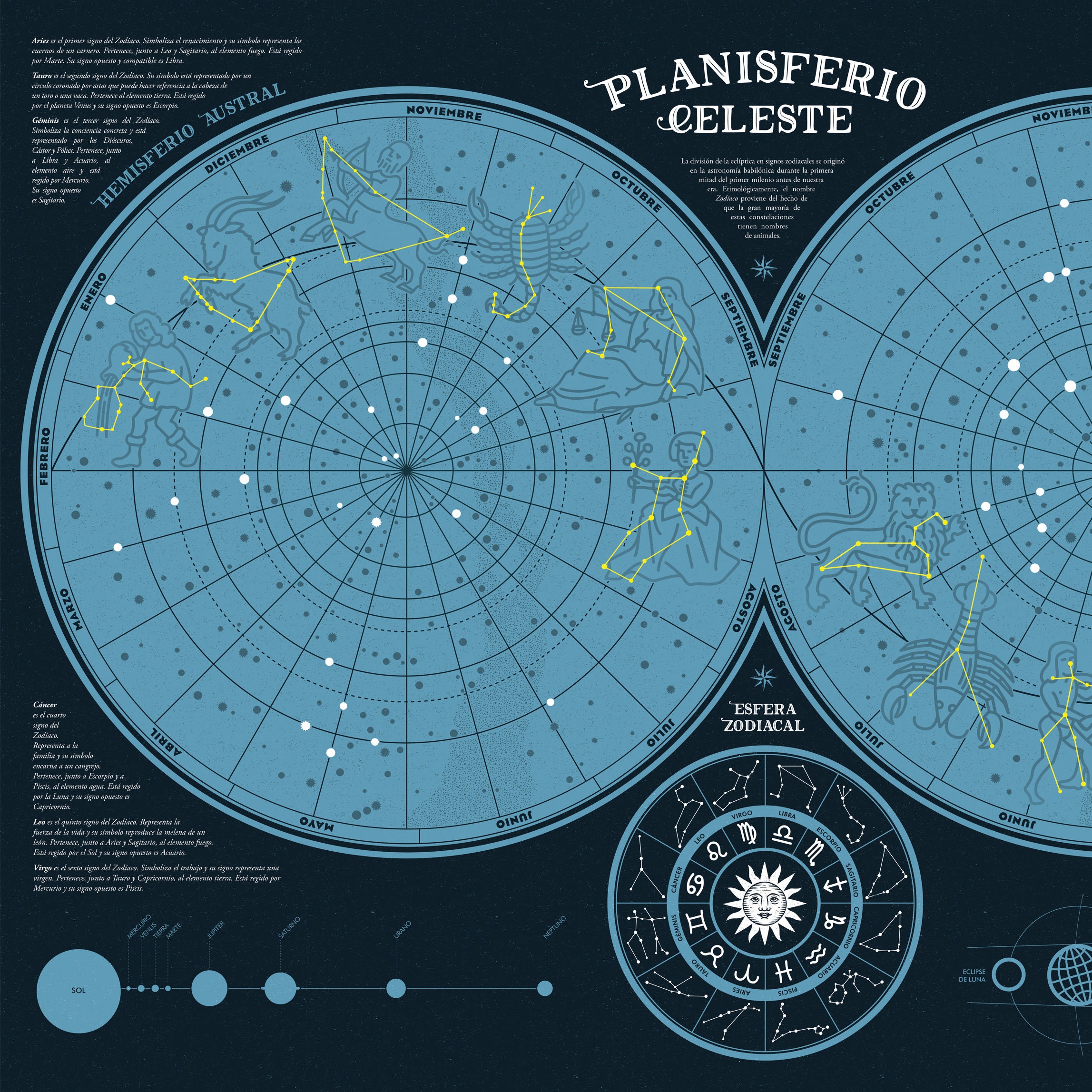 Celestial Planisphere Map Zodiacal Planisphere Decorative Celestial Planisphere Map Zodiacal Planisphere Decorative