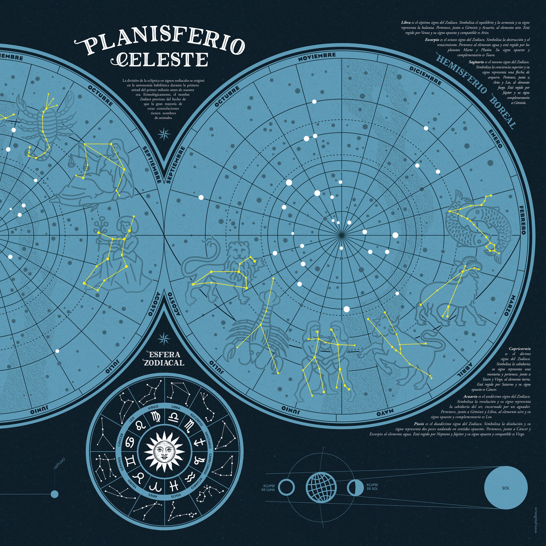 Himmlische Planisphärenkarte Tierkreisplanisphäre Dekorative