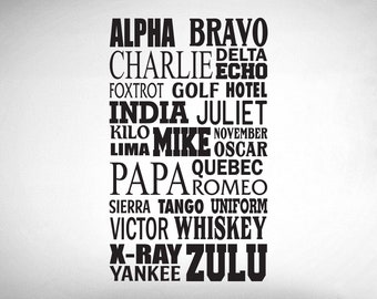 NATO alphabet. - 0232- Home Decor - Wall Decor - NATO - Phonetic Alphabet - Alpha - Bravo - Charlie - Tango