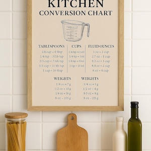 May include: A framed kitchen conversion chart with measurements in tablespoons, cups, fluid ounces, and weights. The chart is above a wooden cutting board, a bowl of garlic, a jar of pasta, and two bottles.