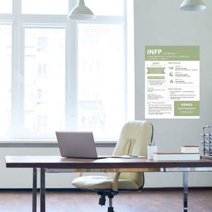 May include: A printable poster with a green and white color scheme. The poster is titled "The Mediator" and features the Myers-Briggs personality type "INFP". The poster includes a list of INFP traits, rules, truths, and a bonus section titled "Secret Superpower".