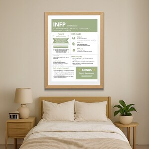May include: A framed print with a green and white color scheme. The print features the personality type INFP, also known as "The Mediator." The print includes a list of traits, rules, truths, and fun facts about INFPs.