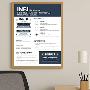 INFJ Advocate Printable Poster – Myers Briggs Personality Wall Art, Digital Download, Therapist Office Decor, INFJ Type, MBTI Binder insert