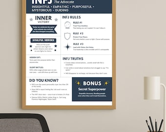 INFJ Advocate Printable Poster – Myers Briggs Personality Wall Art, Digital Download, Therapist Office Decor, INFJ Type, MBTI Binder insert