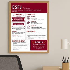 ESFJ Poster Printable - Consul Personality MBTI Wall Art Myers Briggs Shielded Victory Decor Digital Download esfj gift MBTI Binder insert