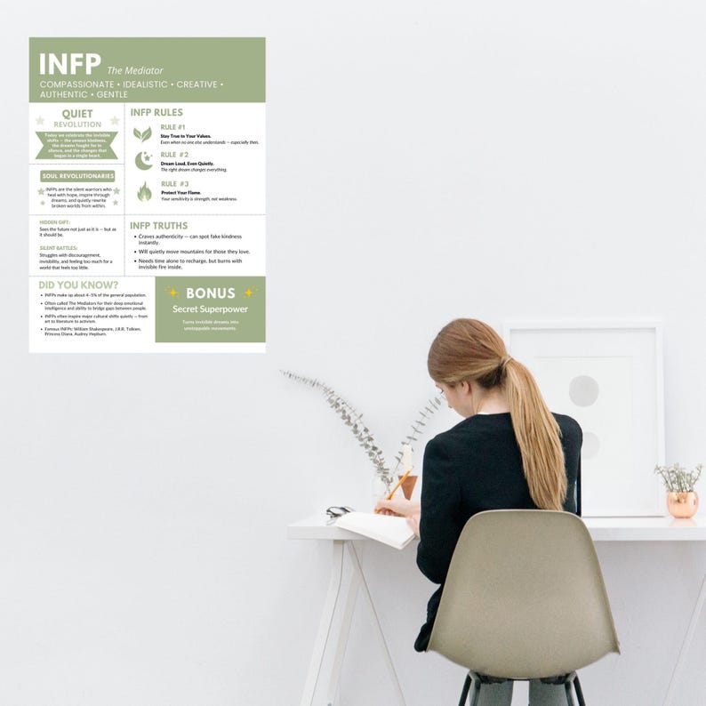 May include: A green and white poster with the text "INFP The Mediator" and "Quiet Revolution". The poster also includes the text "INFP Rules", "INFP Truths", and "Bonus Secret Superpower".