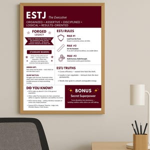 ESTJ Executive Poster Printable - Myers Briggs MBTI Wall Art Forged Legacy Decor - Digital Download, estj gift, MBTI Binder insert