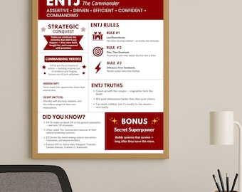 Afdrukbare poster ENTJ, Commander Myers Briggs MBTI-muurkunst, decor strategische verovering, digitale download, MBTI-map invoegen